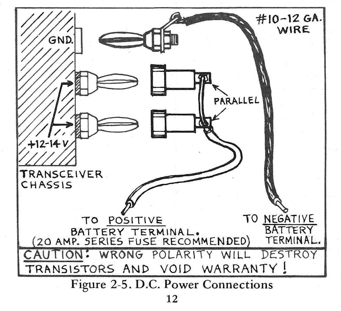 Atlas DC Power Connection Atlas DC Power Connection